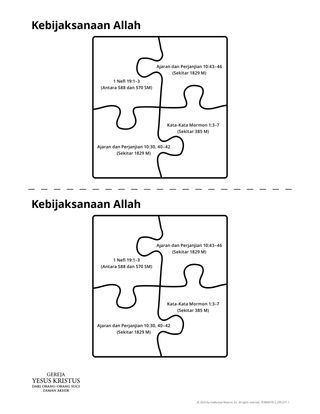 Kebijaksanaan Allah