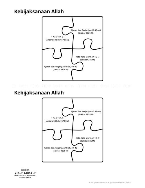 Selebaran Kebijaksanaan Allah