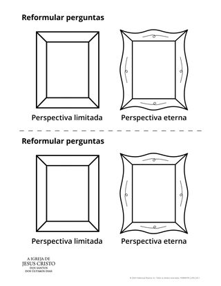 reformular perguntas