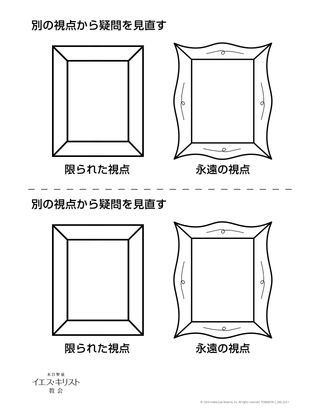 別の視点から疑問を見直す