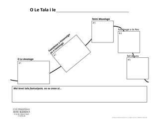 Kalafi faatusa ai se tala faasolo