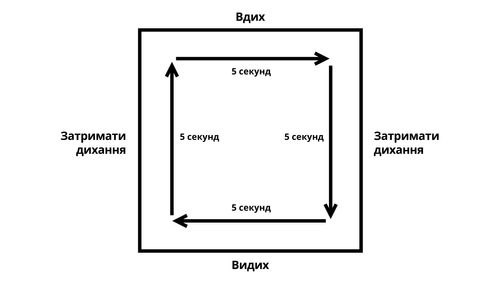 Вдих