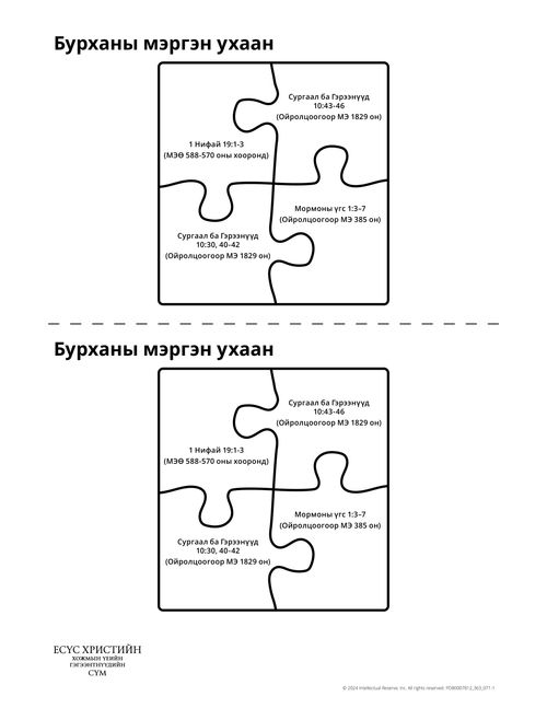 Бурханы мэргэн ухаан тараах материал