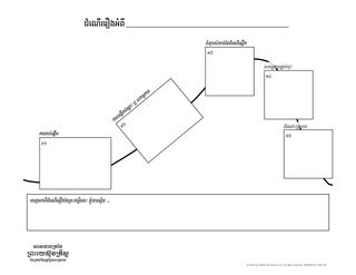 គំនូស​តាង​ឌីយ៉ាក្រាម