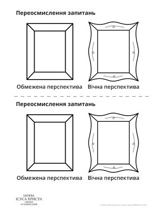 переосмислення запитань