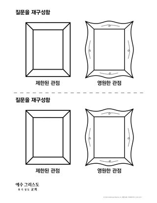 질문을 재구성함