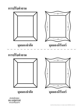 การปรับคำถาม