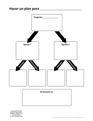 Diagrama de decisiones