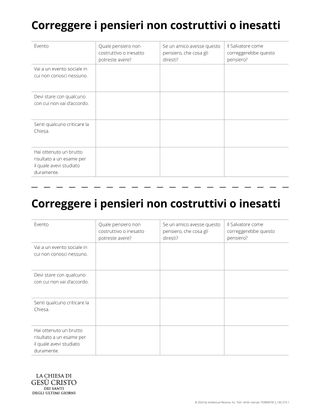 Correggere i pensieri non costruttivi o inesatti