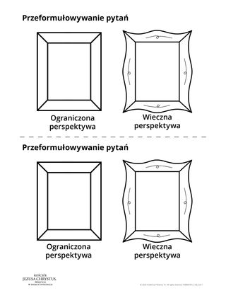 przeformułowywanie pytań