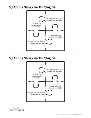 Sự Thông Sáng của Thượng Đế