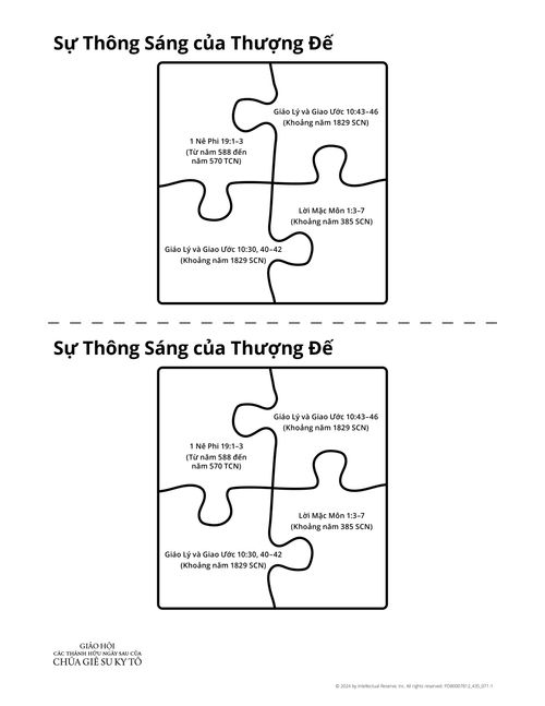 tài liệu phát tay Sự Thông Sáng của Thượng Đế