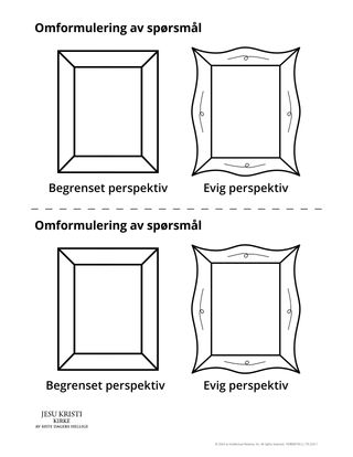 omformulering av spørsmål