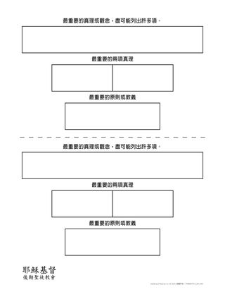 最重要的真理